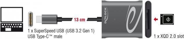Produktbild Delock USB Typ-C zu XQD 2.0 (USB-C)