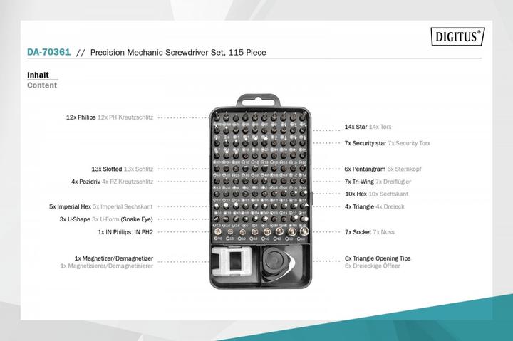 Actual product image Digitus Precision Mechanic Screwdriver Set, 115-piece (Sorceress, 5-edge (Pentagon), Pozidriv cross recess (PZ), Tri-wing)