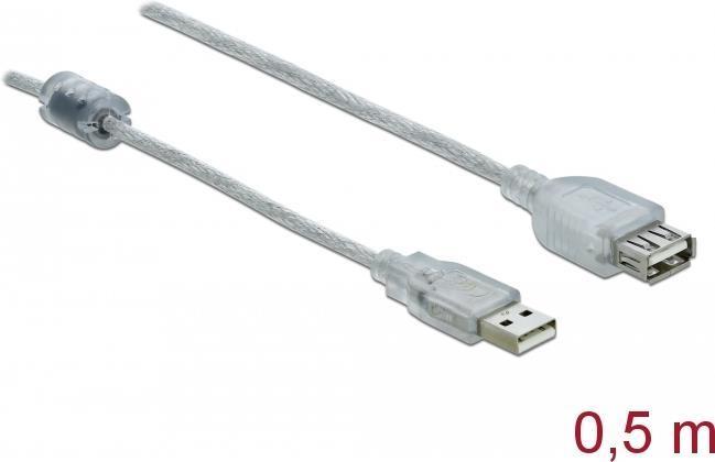 Produktbild Delock USB-A - USB-A Verlängerung (0.50 m, USB 2.0)