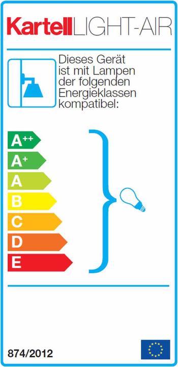 Energie-Label Kartell Light Air Wandleuchte (E14)