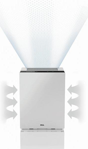 Actual product image Ideal AP60 Pro (70 m²)