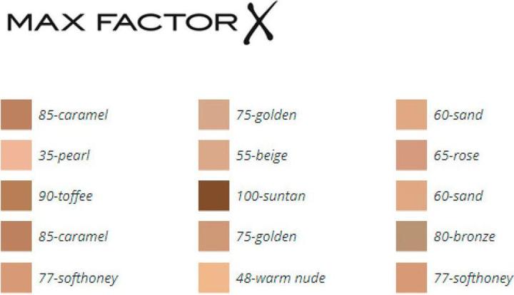 Nutritional values and ingredients Max Factor FACEFINITY ALL DAY FLAWLESS 3 IN 1 foundation #85-caramel (Caramel)