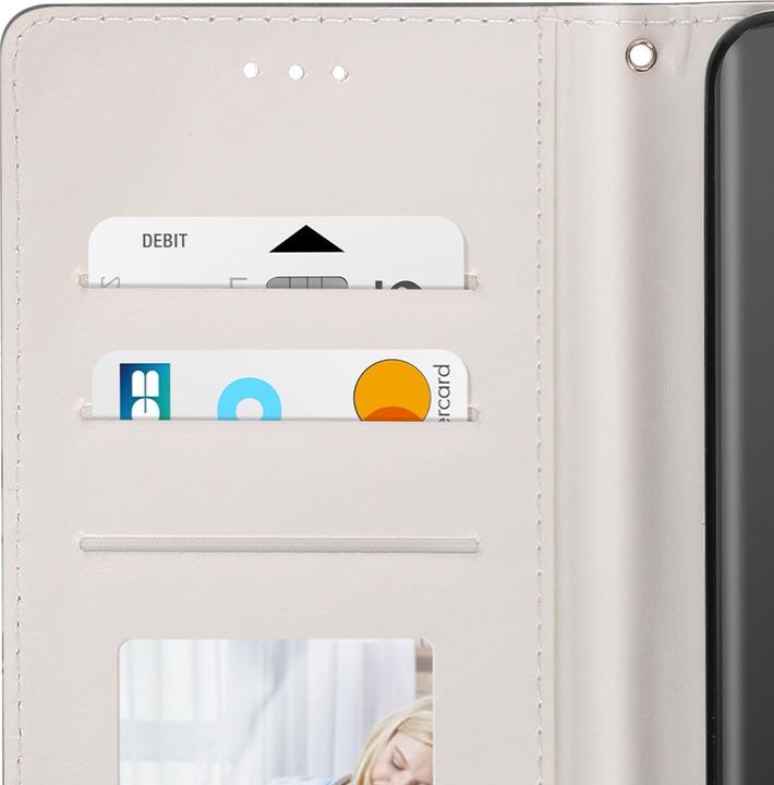 Actual product image Avizar Geldbörse mit Handgelenkschlaufe (Xiaomi Poco X7 Pro)