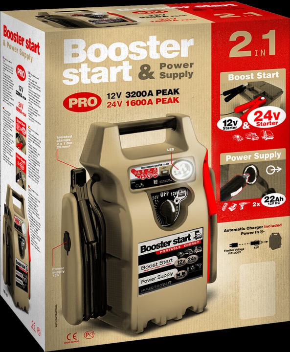 Produktbild GYS Startgerät-Booster, STARTpack TRUCK (750 A, 44000 mAh)