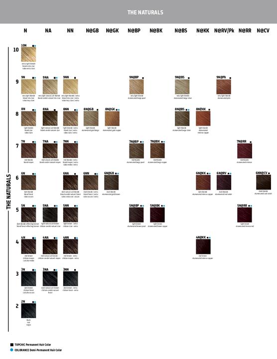 Actual product image Goldwell Colorance (Pearl, Medium blonde, Beige)