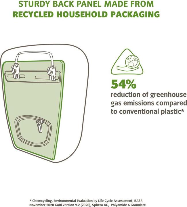 Immagine prodotto Vaude ReCycle Back Single (30 l, Borsa portapacchi)
