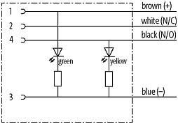 Produktbild Murr Elektronik M12 Bu