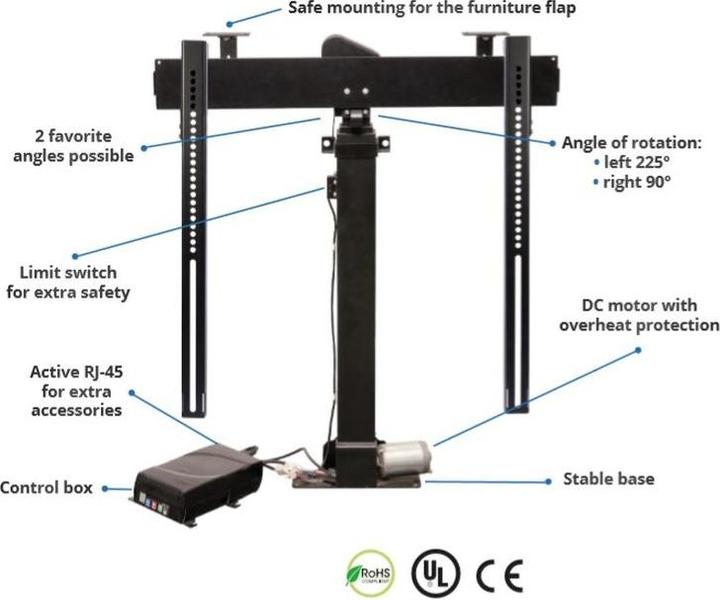 Actual product image Xantron PREMIUM-K1-RotoLift (Universal, 55", 50 kg)