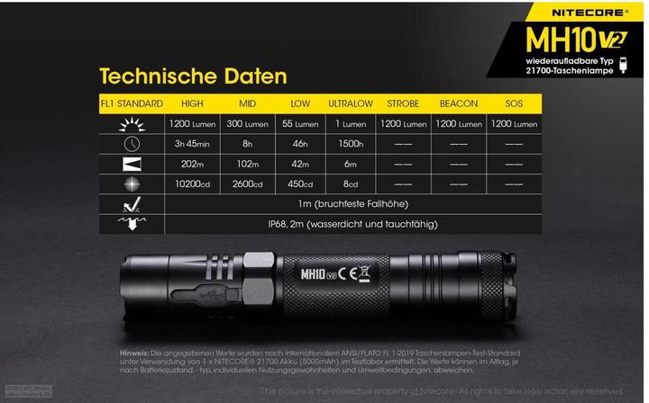 Actual product image Nitecore MH10 V2 - 1200 lumen (14.70 cm, 1200 lm)