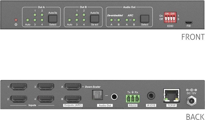 Actual product image Puretools Matrix Switcher PT-MA-HD42UHD HDMI