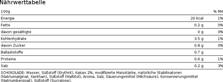 Nährwerte und Zutaten Max Protein GrandMas Syrup (Erdbeere, 1 Stk.)