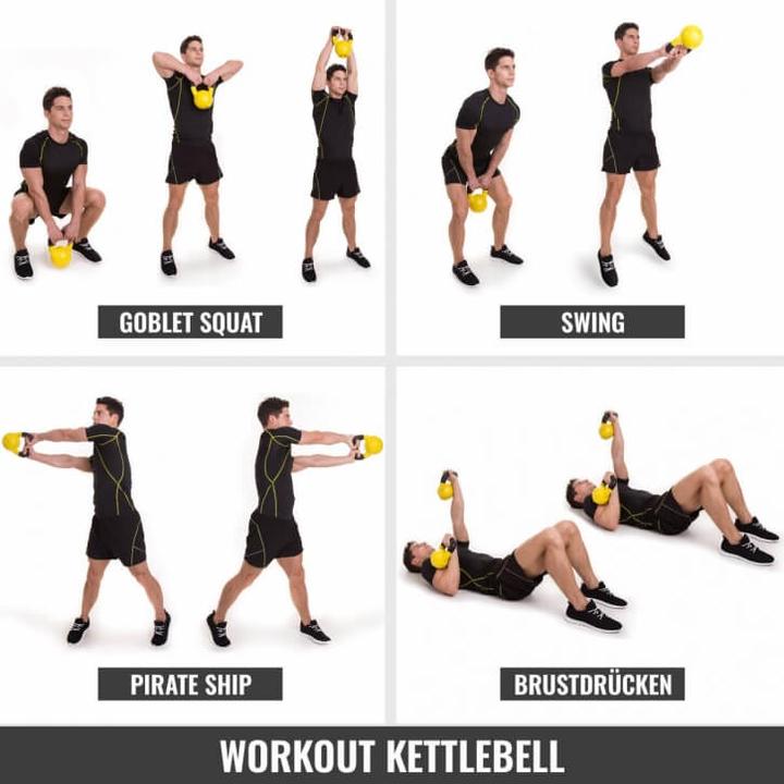 Actual product image Gorilla Sports Kettlebell plastic (1 x 10 kg, 1 x 8 kg, 1 x 12 kg)