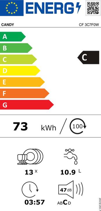 Energy Label Candy CF 3C7F0W