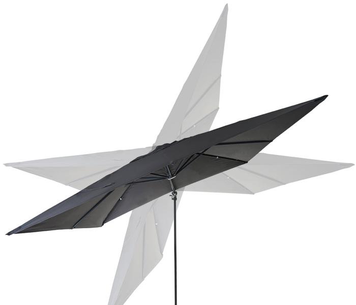 Produktbild Swisshandel24 Gastronomie-Ampelschirm, 3x4m (Ø5m) schwenkbar, Polyester/Alu 26kg anthrazit mit Ständer, drehbar (3 m)
