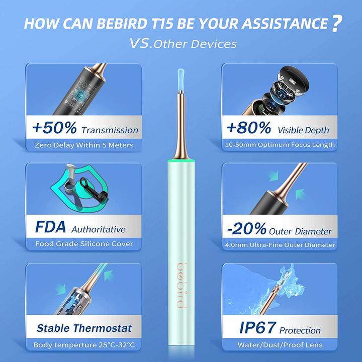 Image du produit Bebird T15
