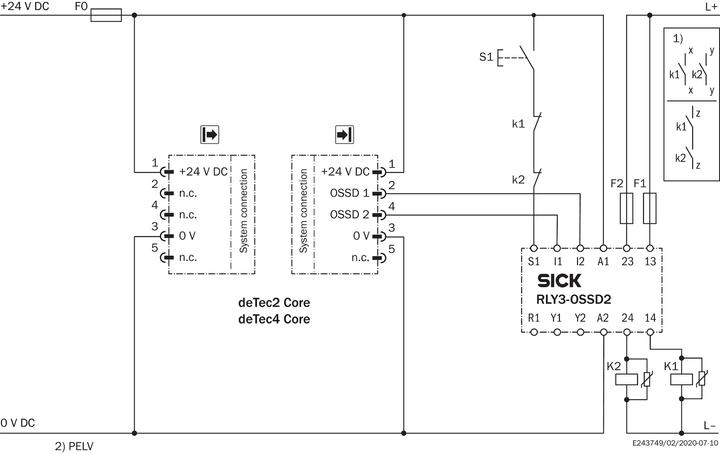 Immagine prodotto Sick C4C-EA09030A10000 TENDA LUMINOSA RACCOMANDATA.