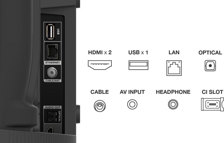 Actual product image TCL 40S5400A (40", LED, Full HD, 2023)