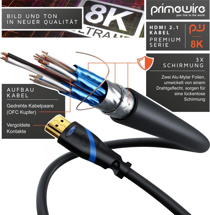 Produktbild Primewire HDMI – HDMI (0.50 m, HDMI)