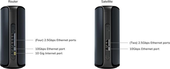 Produktbild Netgear Mesh-System Orbi 970 RBE973SB-100EUS 3er Set