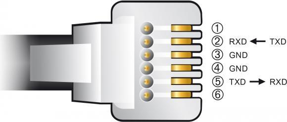 Actual product image Delock Adapter cable USB Type-A to Serial RS-232 RJ12 with ESD protection Skywatcher 2 m (2 m)