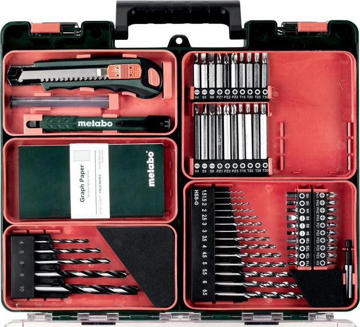 Produktbild Metabo Powermaxx BS Basic Set Akku-Bohrschrauber (Akkubetrieb)