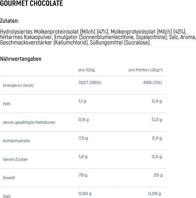 Nährwerte und Zutaten Dymatize ISO 100 Hydrolyzed (Gourmet Chocolate, 1 Stk., 2264 g)
