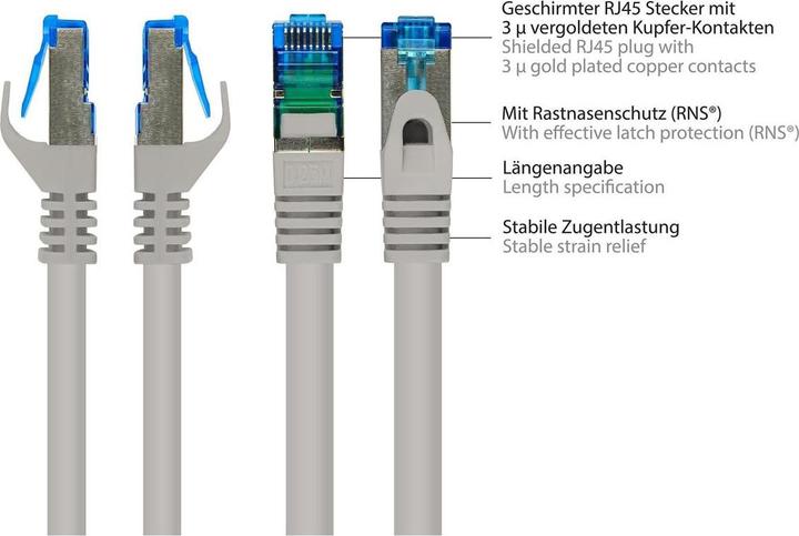 Actual product image Good Connections Alcasa (S/FTP, CAT6a, 15 m)