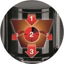 Productafbeelding Braun Aromaster Klassieker KF47/1