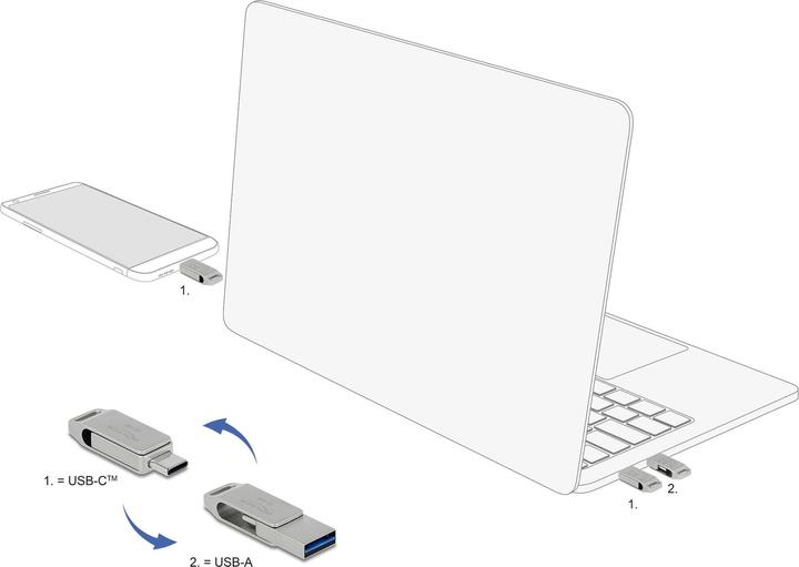Immagine prodotto Delock Chiavetta USB (32 GB, USB 3.0, USB-A, USB-C)