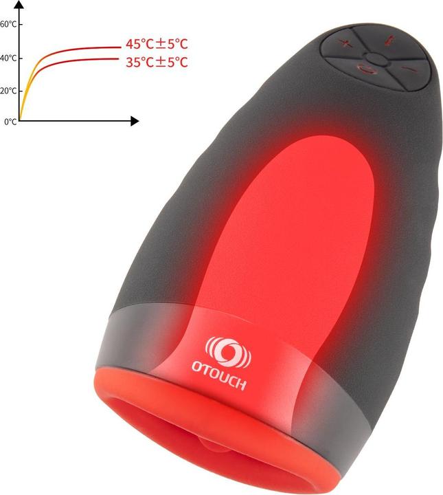 Actual product image Otouch Chiven2