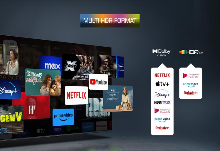 Actual product image TCL 43P755 (43", LED, 4K, 2024)