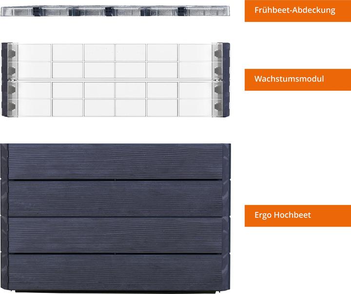 Immagine prodotto Garantia Letto rialzato ERGO QUADRO TurboPlus L 80