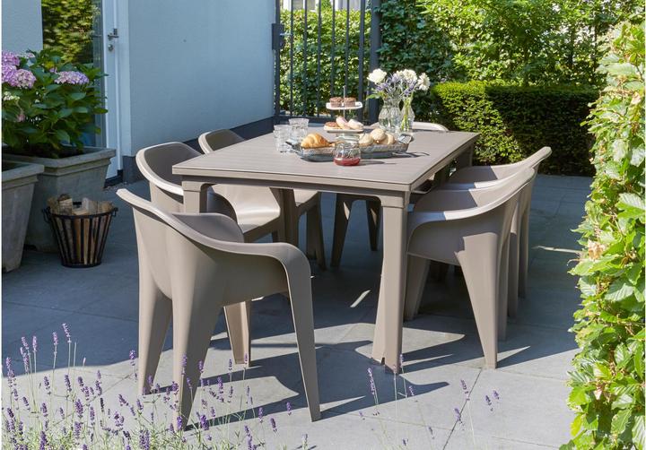 Produktbild Allibert Futura (165 cm)