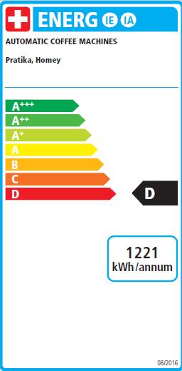 Label énergétique ACM Homey
