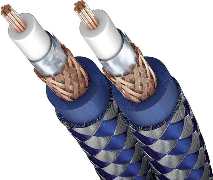 Image du produit Inakustik Connexion stéréo haut de gamme (1.50 m, RCA)