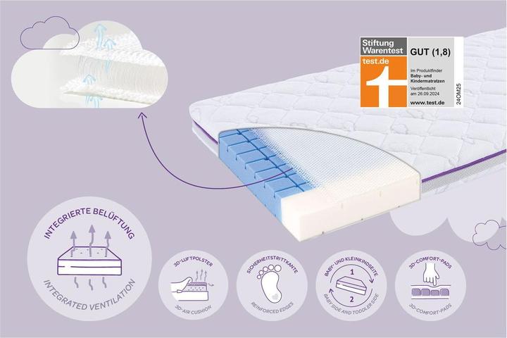 Actual product image Träumeland Baby mattress breeze (60 x 120 cm)