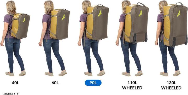 Actual product image Eagle Creek Migrate (90 l)