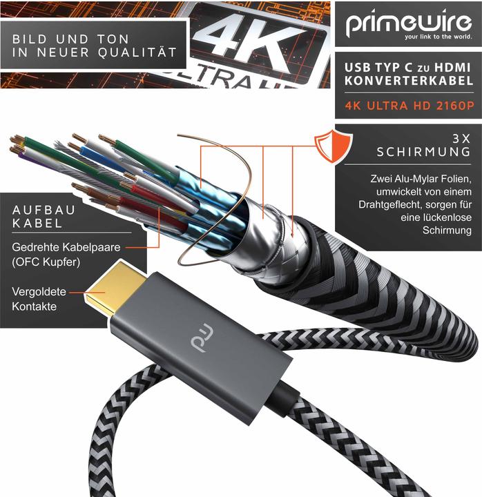 Produktbild Primewire HDMI – USB C (1 m, USB Typ C, HDMI)