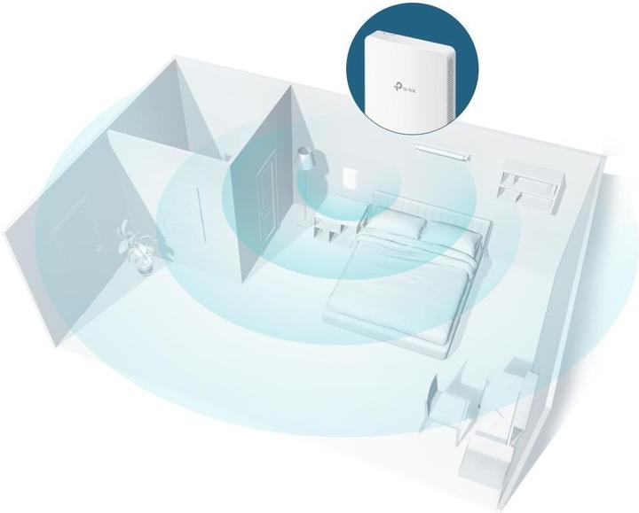 Actual product image TP-Link Access Point EAP615-Wall (1201 Mbit/s)
