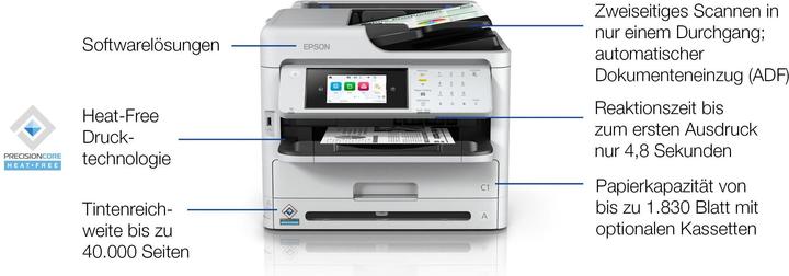 Immagine prodotto Epson WorkForce Pro WF-M5899DWF (Inchiostro, Bianco e nero)