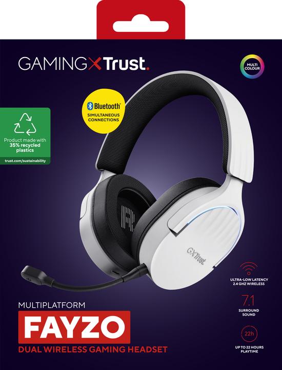 Actual product image Trust Gxt491w Fayzo Wireless Headset (Cable, Wireless)