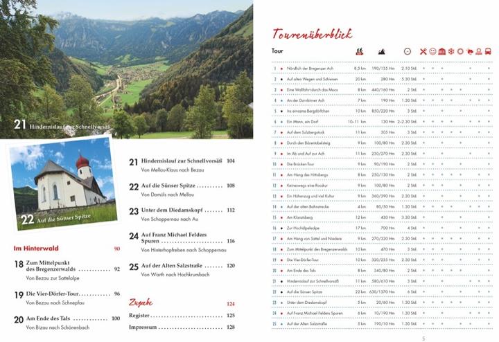 Nährwerte und Zutaten Wander-Geheimtipps Bregenzerwald (Deutsch, Benedikt Grimmler, 2021)