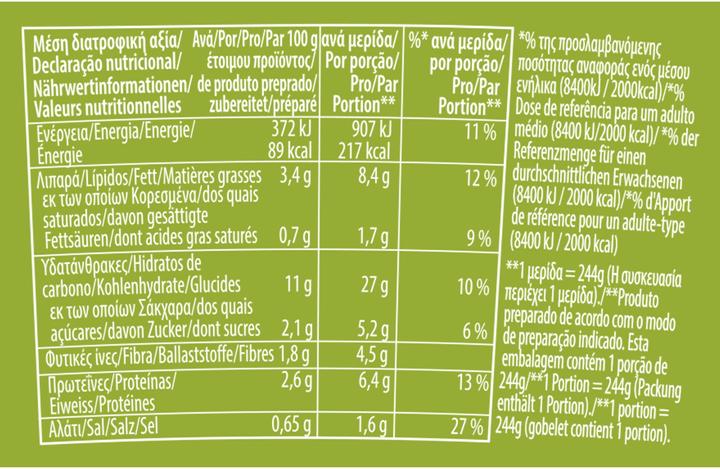 Valori nutrizionali e ingredienti Knorr Snack di patate pronto con pancetta e cipolla 1 porzione (60 g)