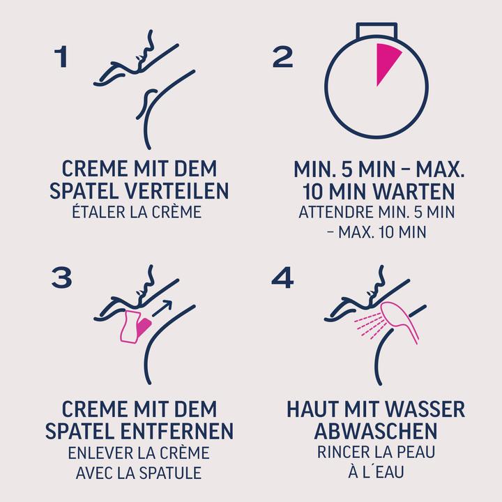 Produktbild Veet Bikini & Achseln (100 ml, 1 x, 130 g)