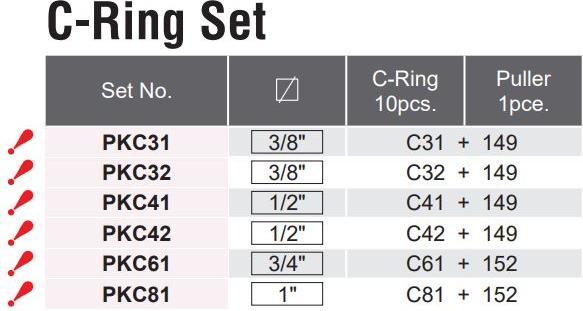 Productafbeelding Koken Set van 10 veiligheidsspelden voor stopcontacten van 1/2 inch