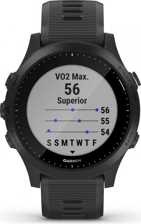 Actual product image Garmin Forerunner 955 (46.50 mm)