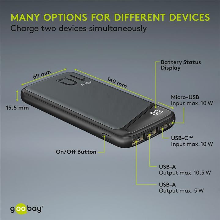 Actual product image Goobay Slimline (10000 mAh, 10.50 W, 50 Wh)