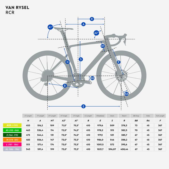 Actual product image Van rysel Rennrad Race RCR-R Pro Team Shimano Dura Ace Di2 Decathlon AG2R La Mondiale