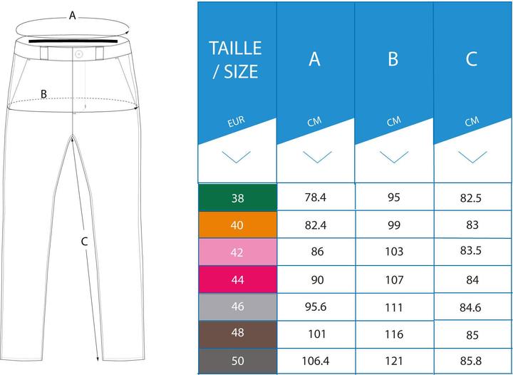 Actual product image Inesis CW500 (42)