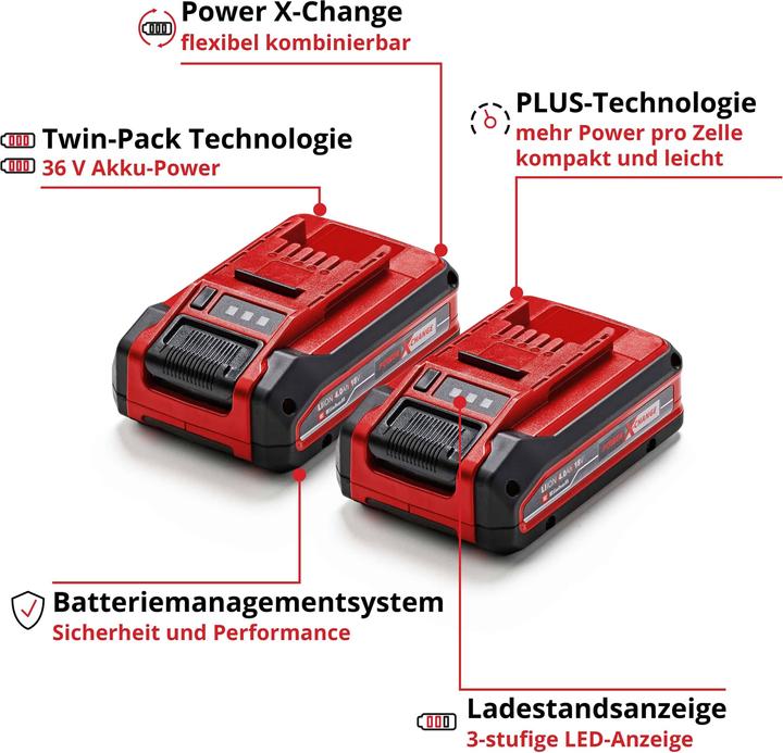 Actual product image Einhell PXC Plus Twinpack (18 V)